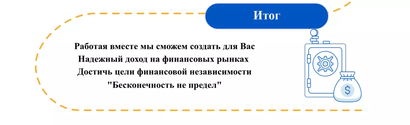 Дополнительная информация обо мне